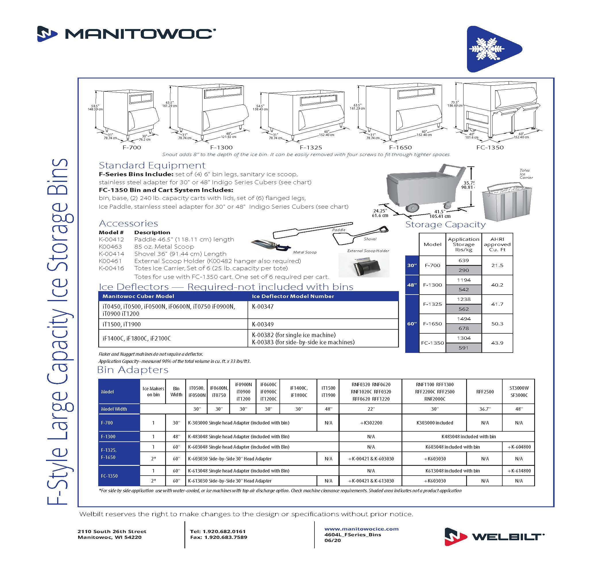 Product Focus: Manitowoc Ice Machines - Food & Beverage Magazine